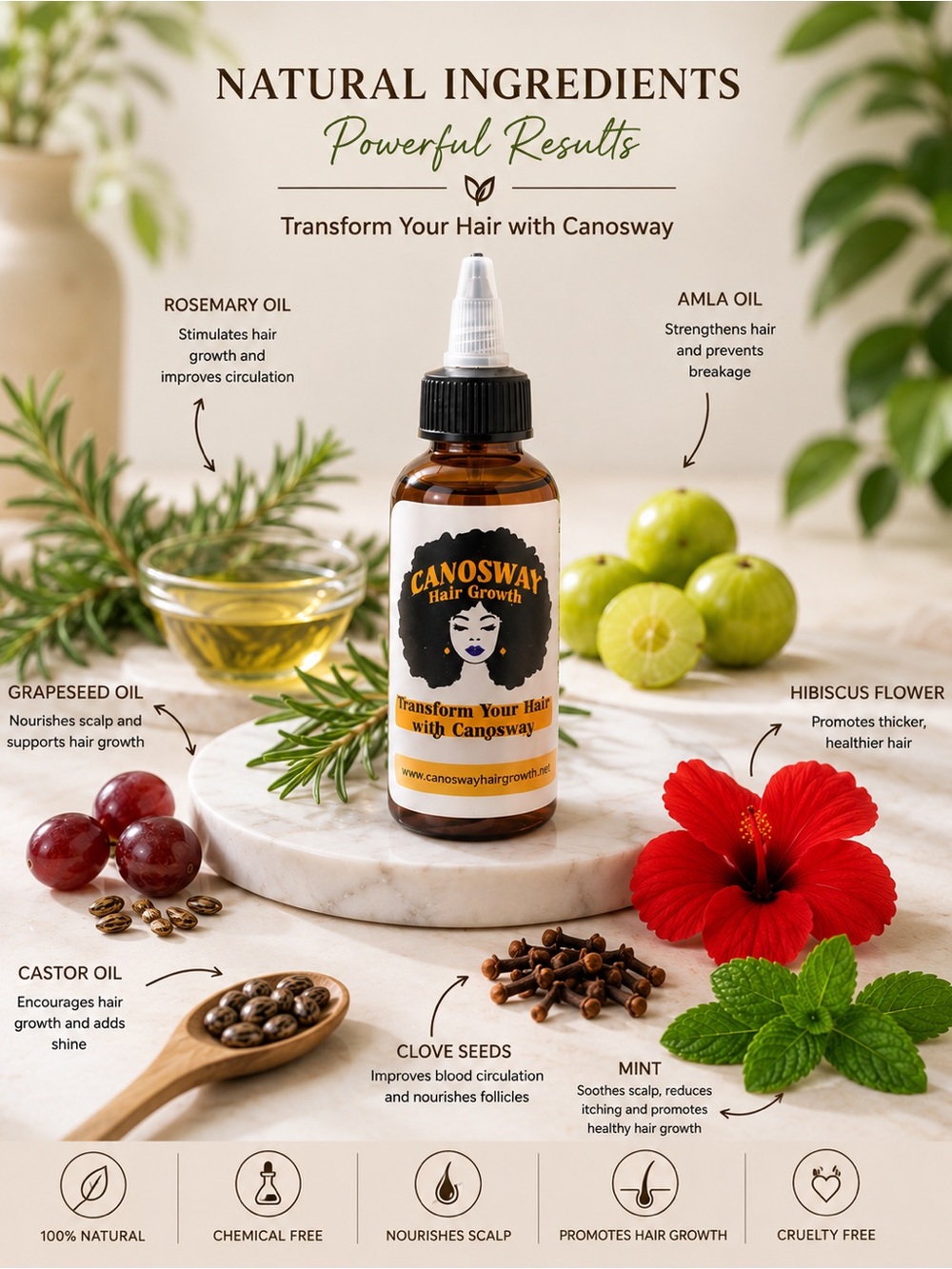 Canosway Hair Growth Oil